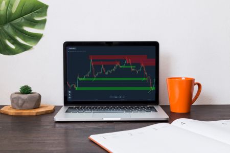 How to use supply and demand zones at ExpertOption