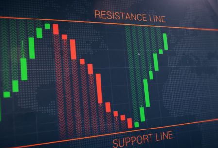 Rebound line Strategy ໃນເວທີ ExpertOption