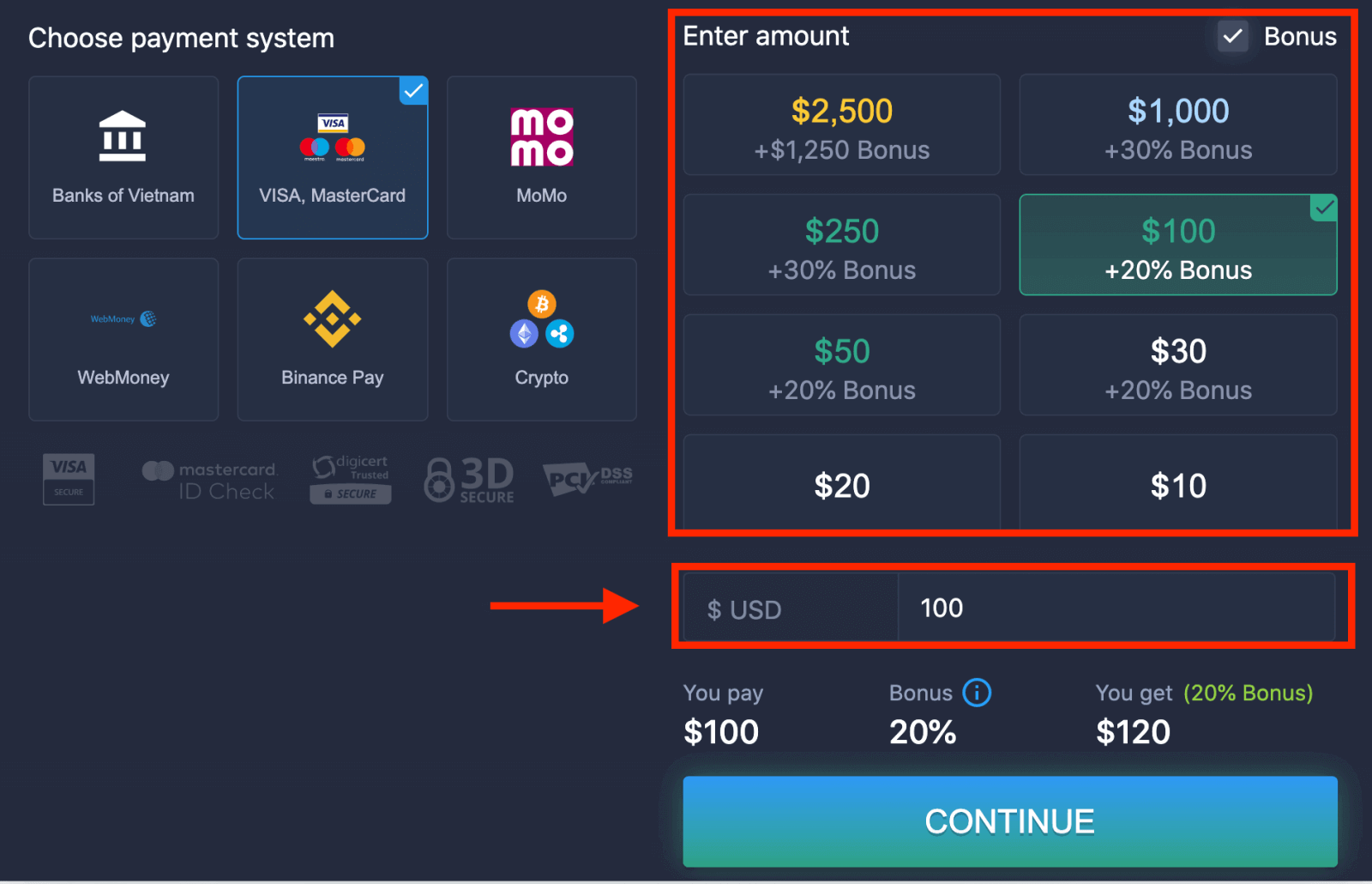 ExpertOption Deposit Methods and Requirements for Trading Accounts