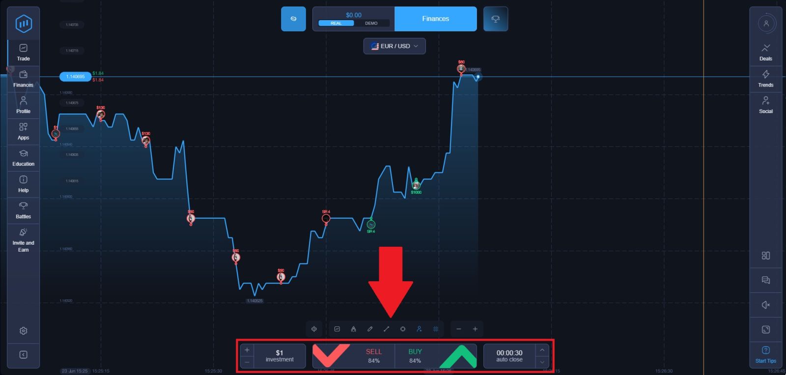 دليل التداول ExpertOption 2026: كيفية بدء التداول مع إدارة المخاطر