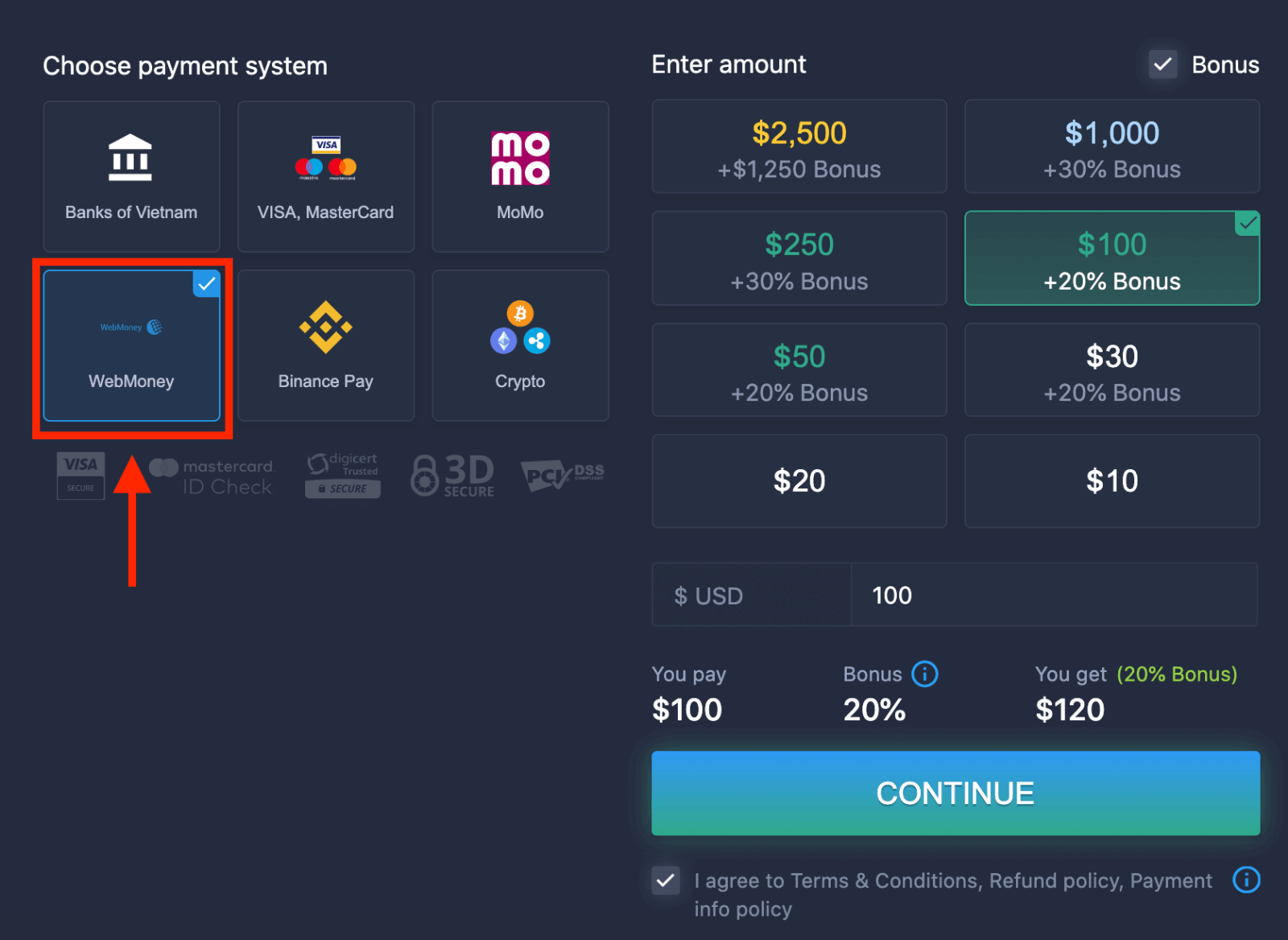 Sådan indbetaler du penge og handler med binære optioner hos ExpertOption