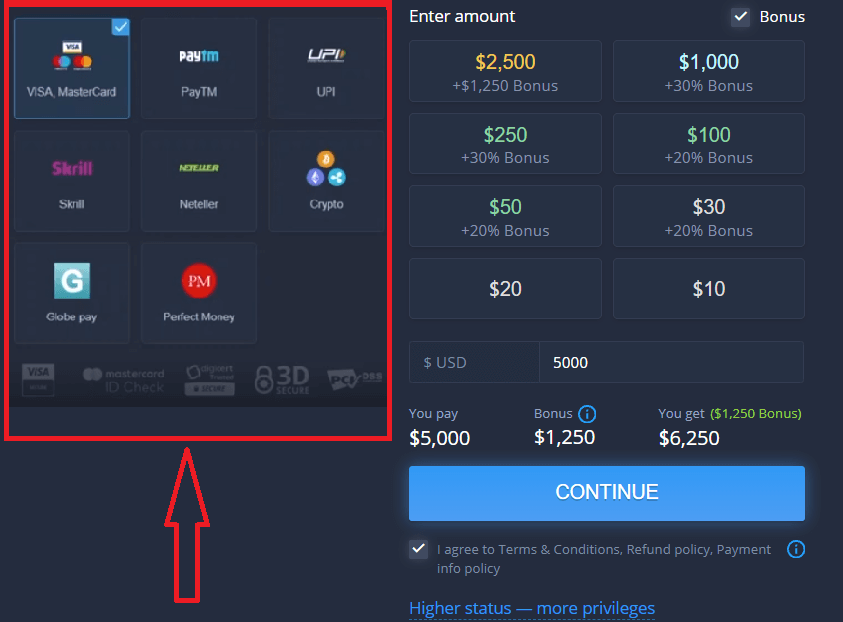 How to Trade at ExpertOption for Beginners