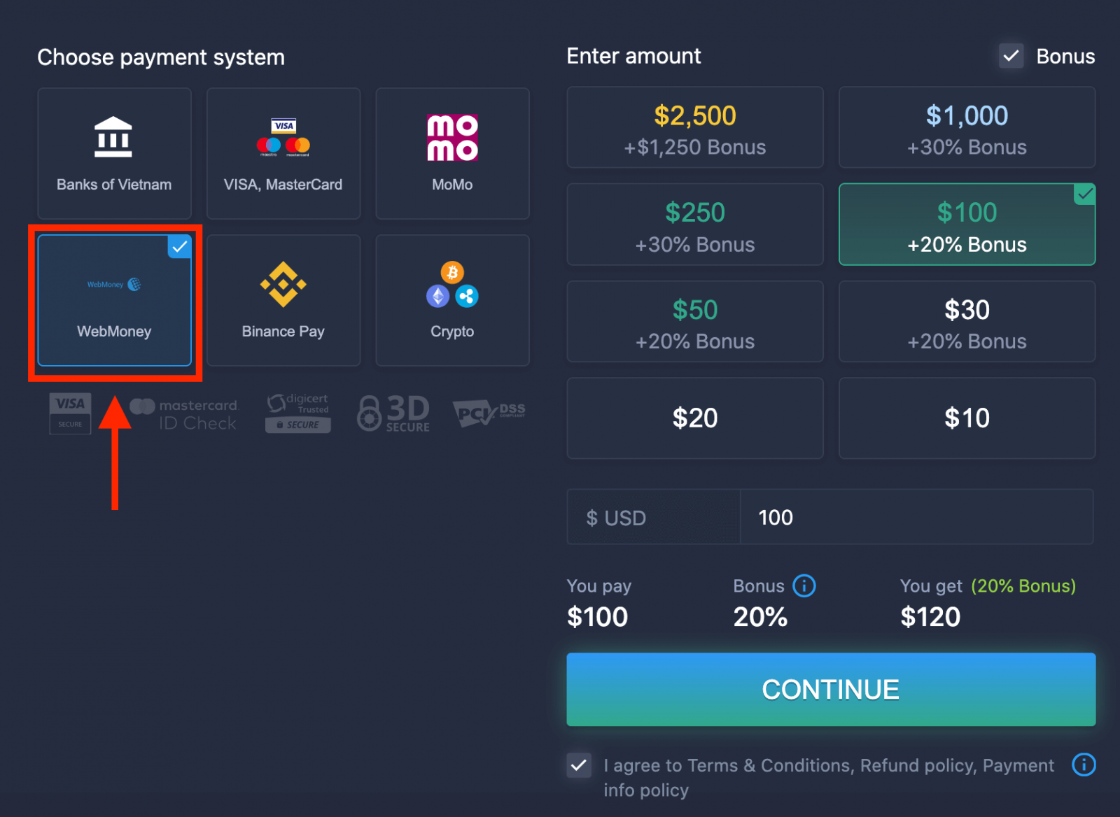 Comment retirer et déposer de l'argent dans ExpertOption Comment retirer et déposer de l'argent dans ExpertOption