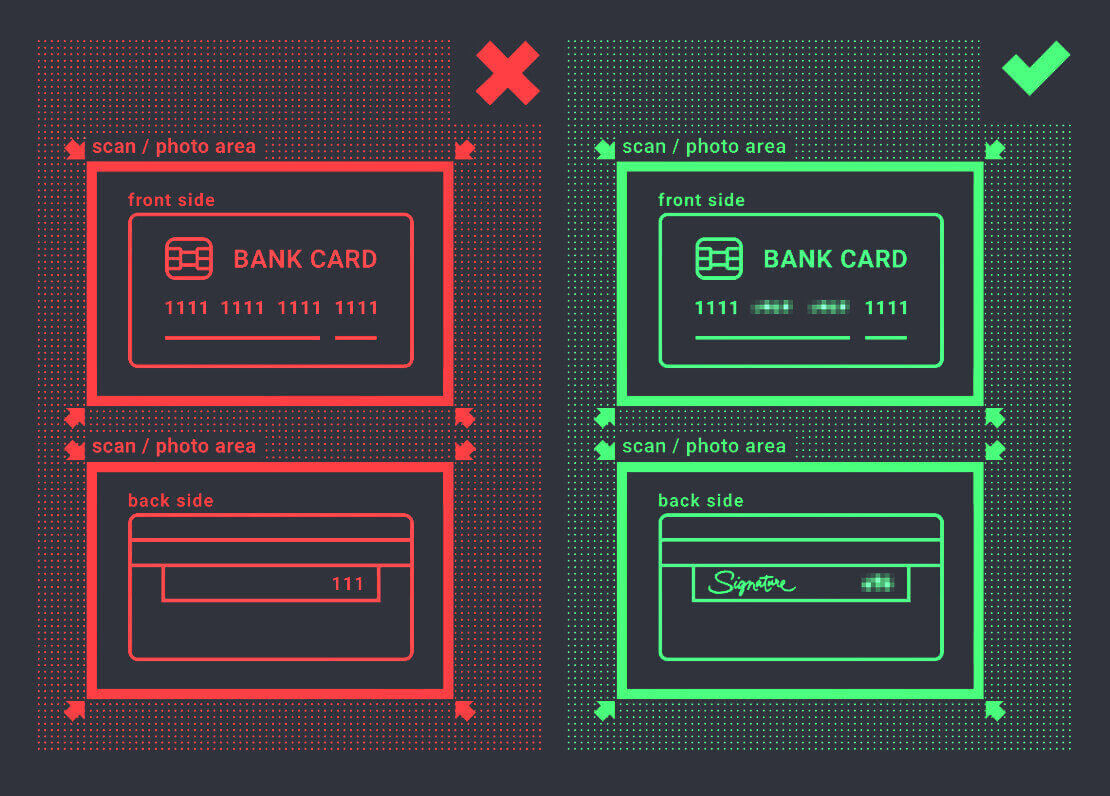 How to Verify account in ExpertOption How to Verify account in ExpertOption