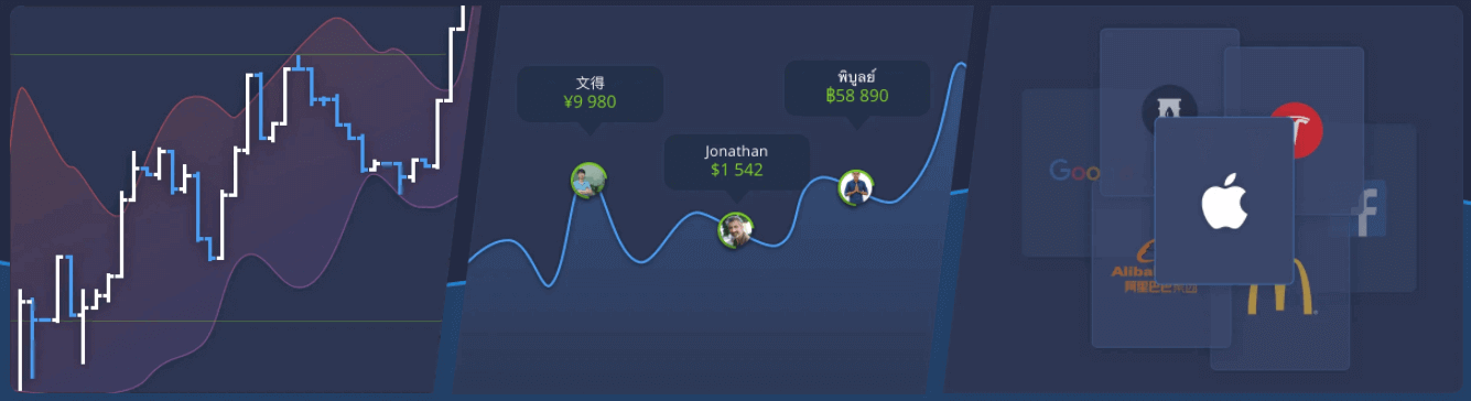 Start Trading on ExpertOption: Step-by-Step for Beginners